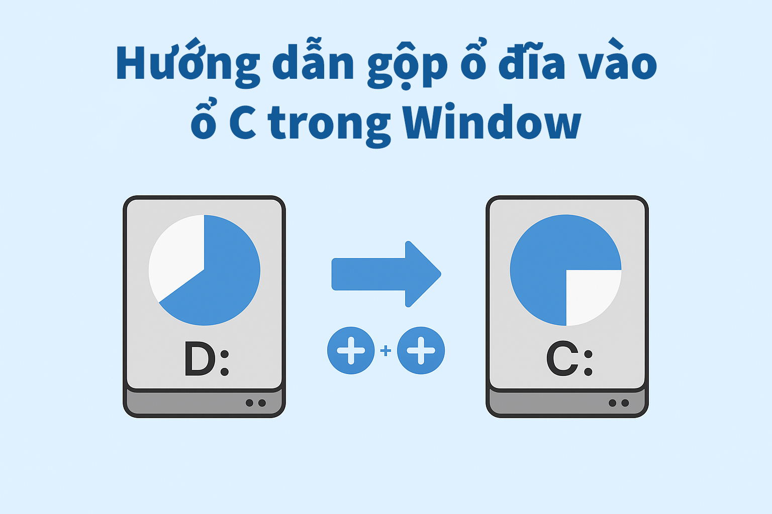 Hướng dẫn gộp ổ đĩa vào ổ C trên Windows an toàn, chi tiết A–Z